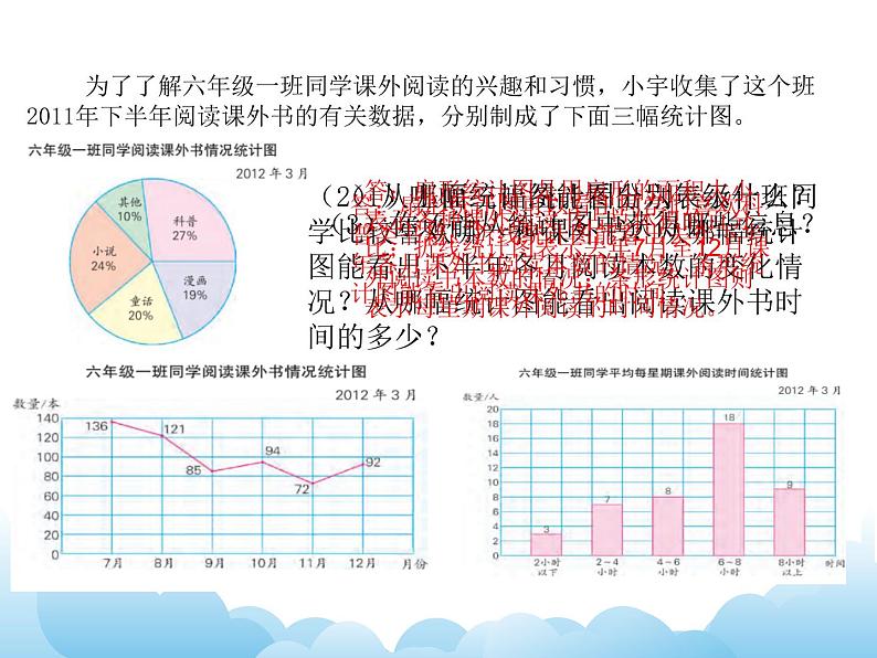 1.2 选择合适的统计图课件08