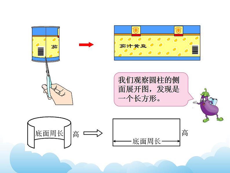 2.1 圆柱的表面积课件07