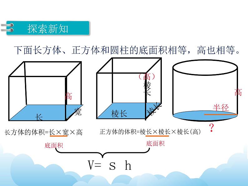 2.4 圆柱的体积课件04