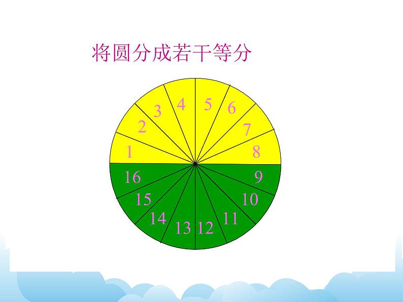 2.4 圆柱的体积课件05