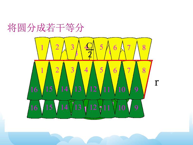 2.4 圆柱的体积课件06