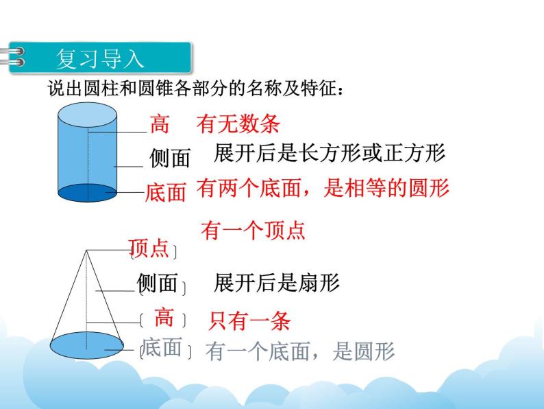 2.6 圆锥的体积课件03