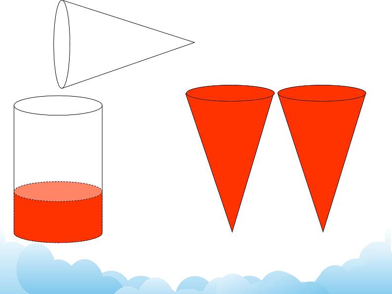 2.6 圆锥的体积课件07