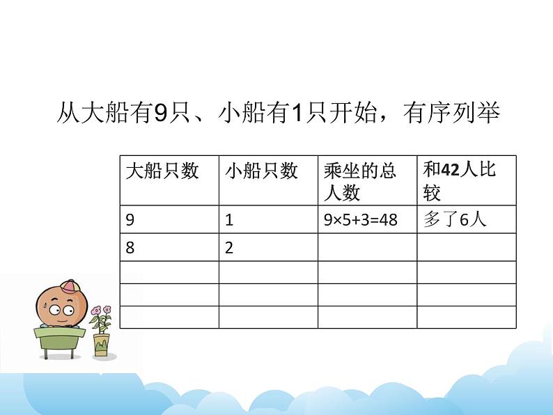 3.1 解决问题的策略(2)课件05