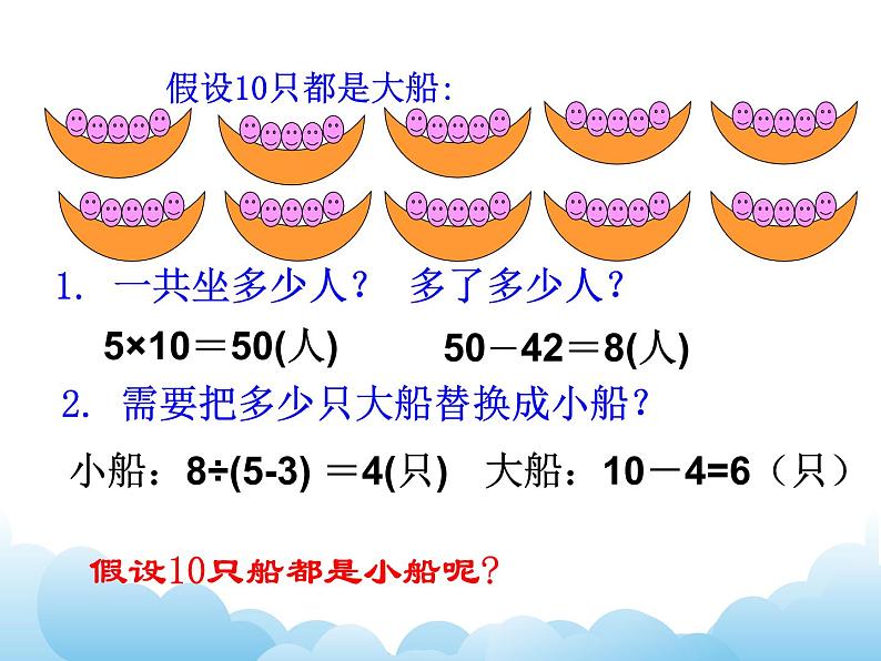 3.1 解决问题的策略(2)课件06