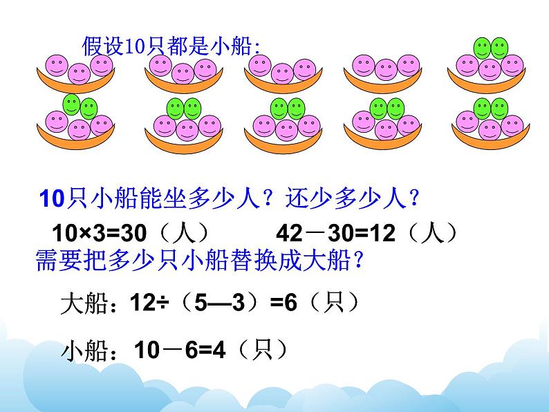 3.1 解决问题的策略(2)课件08