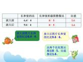 4.2 比例的意义课件