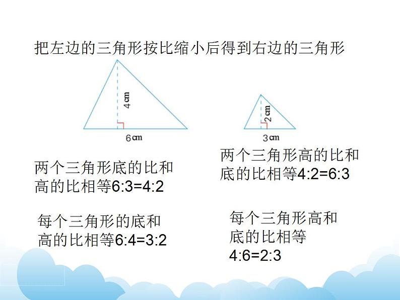 4.4 比例的基本性质课件05