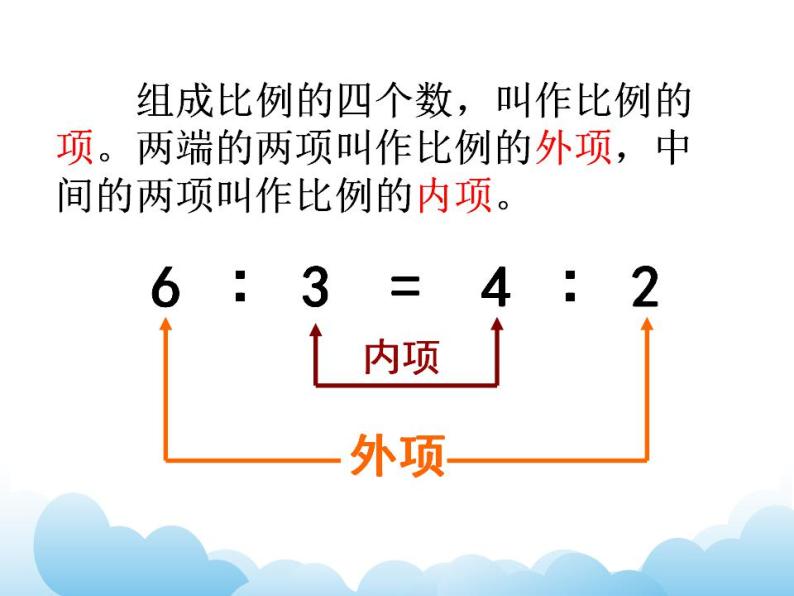 4.4 比例的基本性质课件06