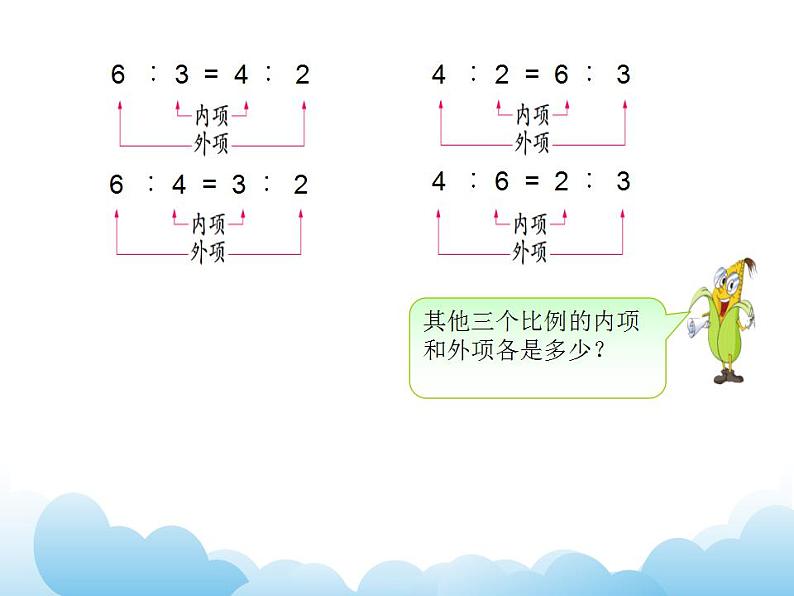 4.4 比例的基本性质课件07