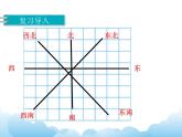 5.1 根据方向和距离确定课件