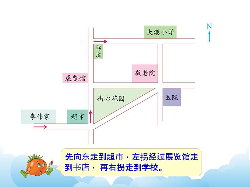 5.2 描述简单的行走路线课件05