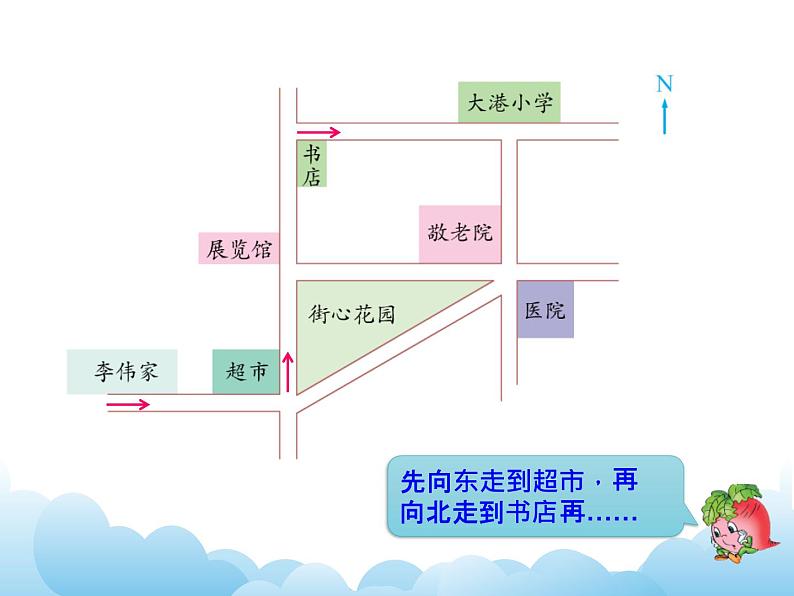 5.2 描述简单的行走路线课件06