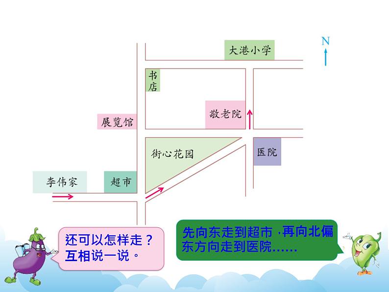 5.2 描述简单的行走路线课件08