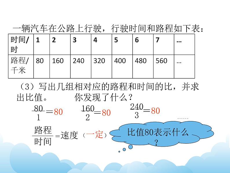 6.1 正比例的意义课件07