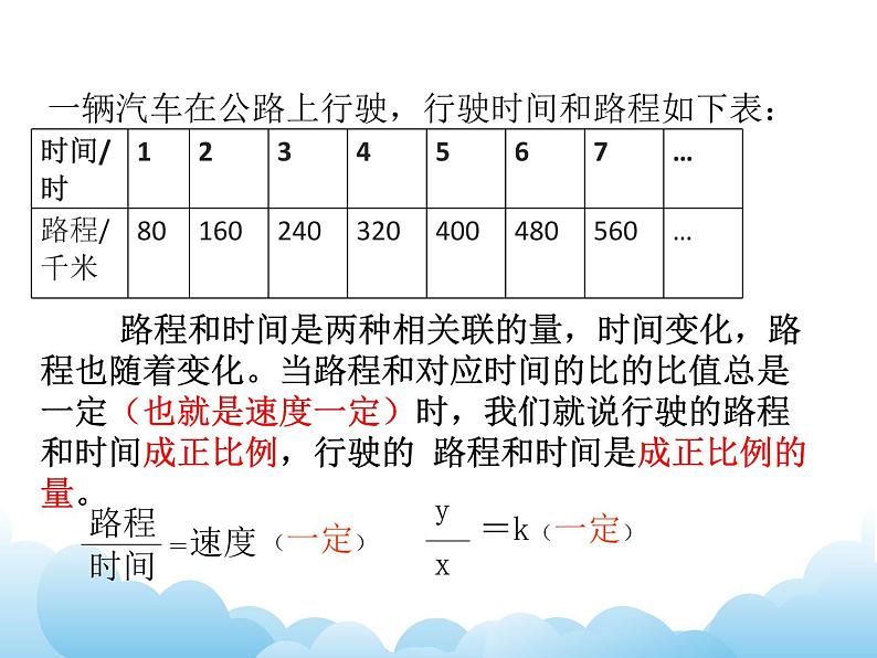 6.1 正比例的意义课件08