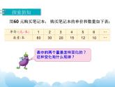 6.4 认识成反比例的量课件