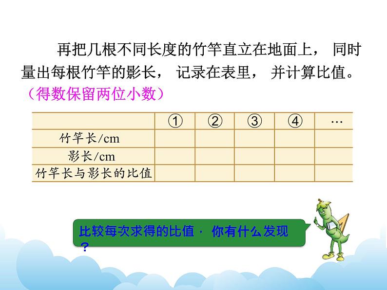 6.6 大树有多高课件06