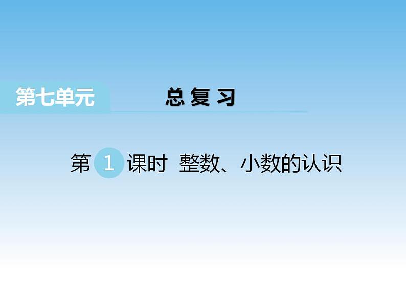 7.1整数、小数的认识课件01