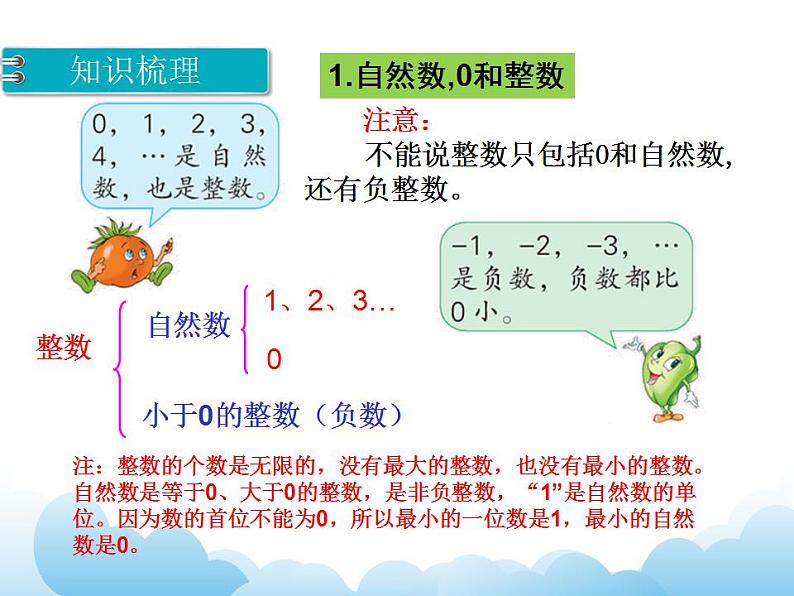 7.1整数、小数的认识课件02