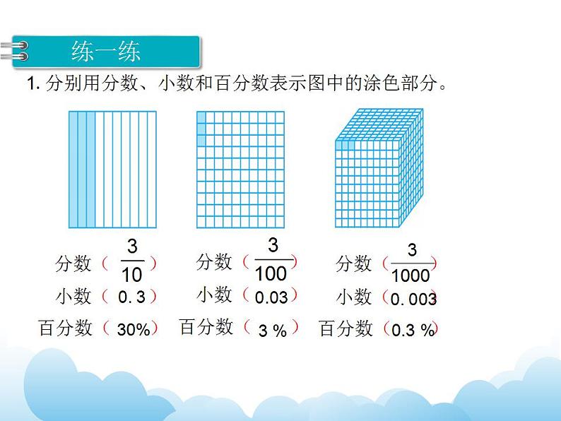 7.3 分数、百分数的认识课件08