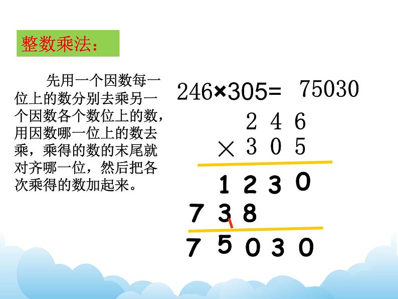 7.6 总复习 四则运算的意义和法则课件第3页