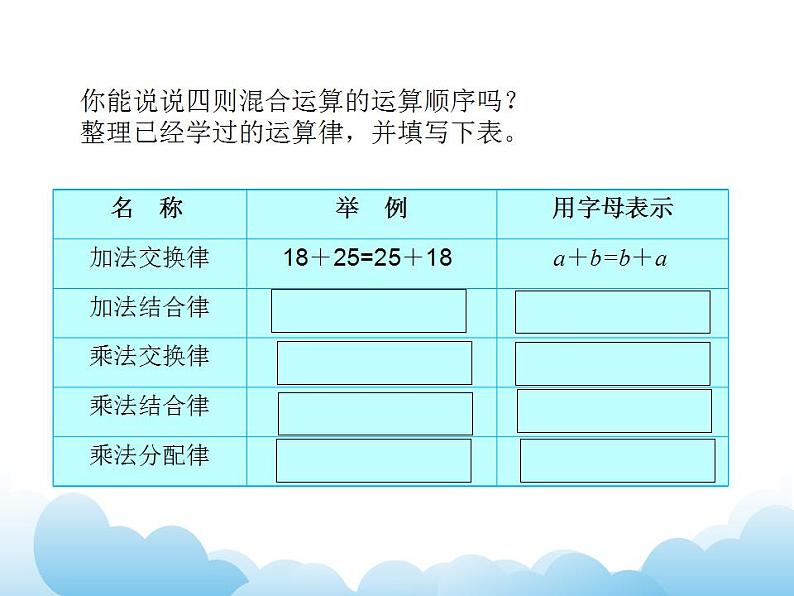 7.7 总复习 四则运算和简便运算课件04