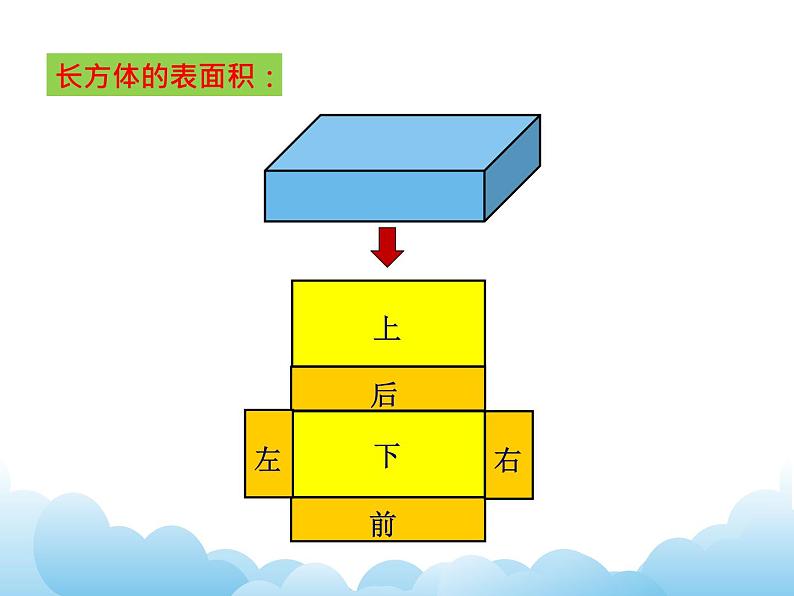 7.12 立体图形的测量课件第3页