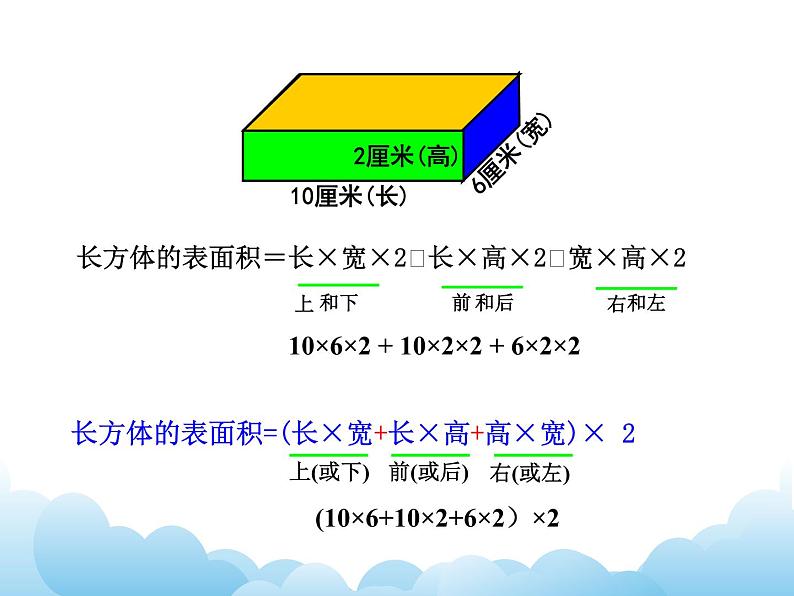 7.12 立体图形的测量课件第4页