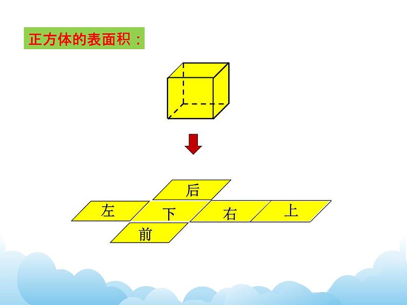 7.12 立体图形的测量课件第5页