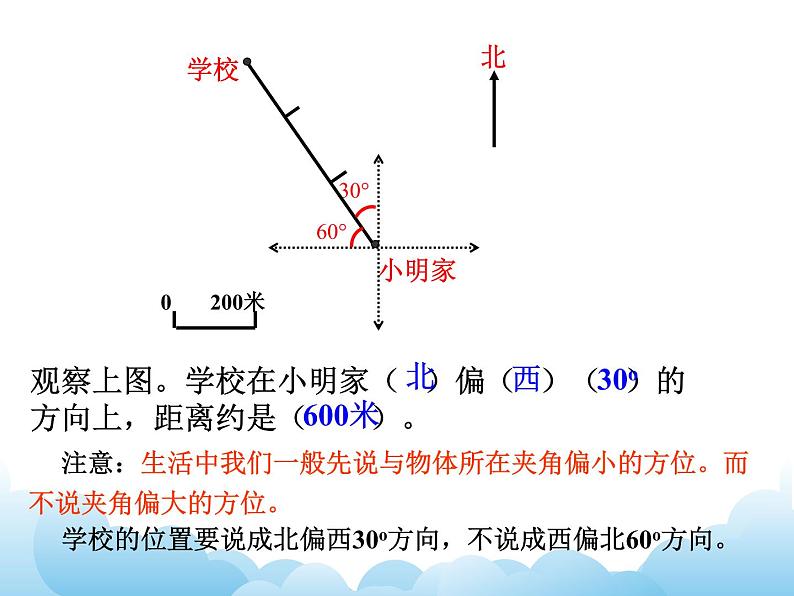 7.14 图形的位置课件06