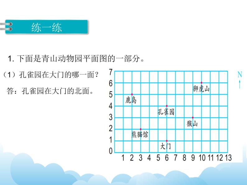 7.14 图形的位置课件07