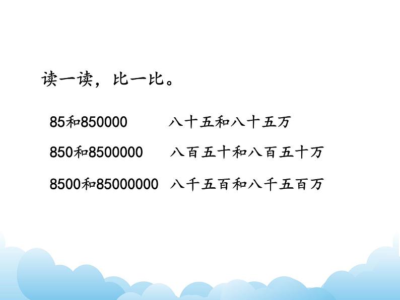 2.1认识亿以内的数 课件教案第3页