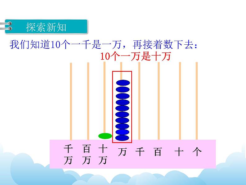 2.1万级数的认识课件教案第7页