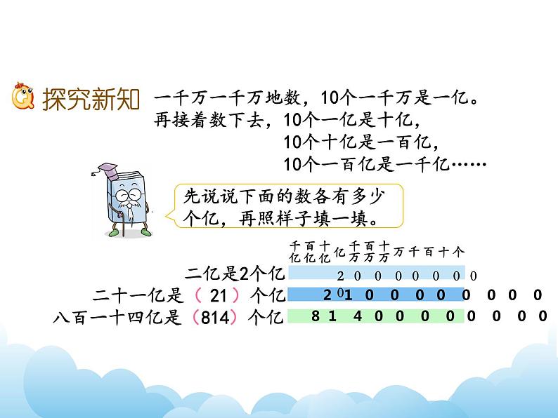 2.3认识亿以上的数 课件教案第3页