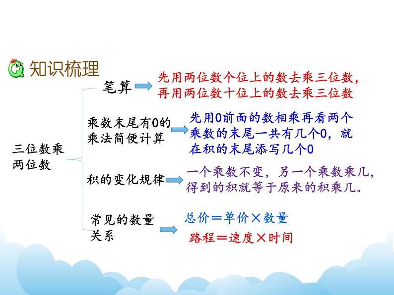 3.5整理与练习 课件教案03