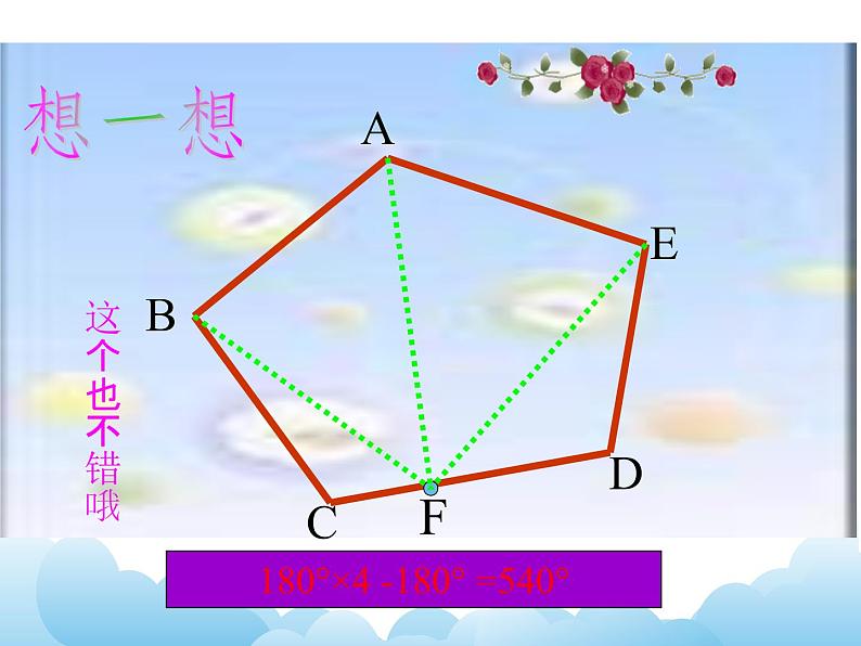 7.7多边形的内角和课件教案04