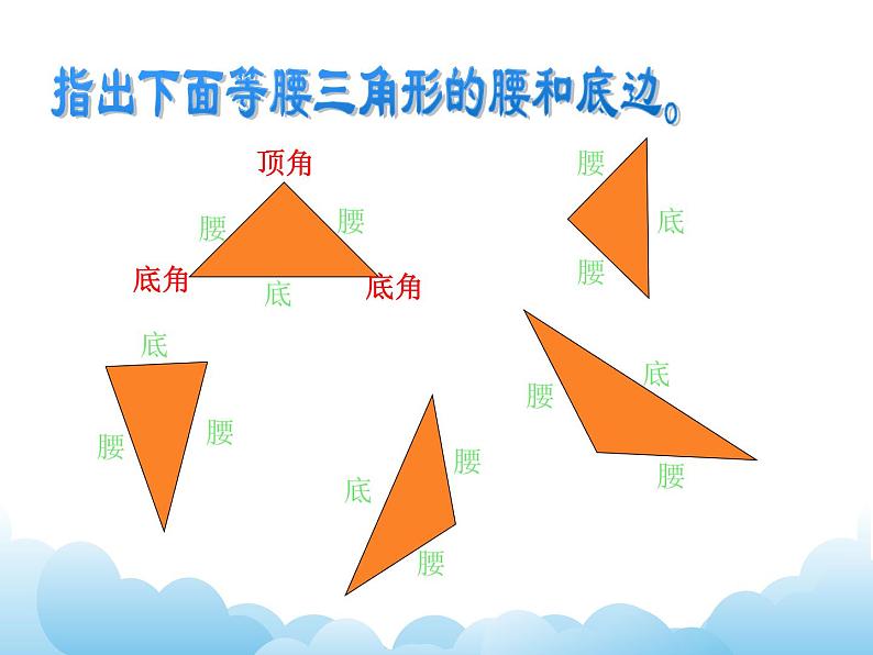 等腰三角形和等边三角形课件第2页