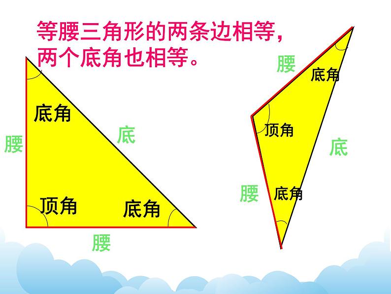 等腰三角形和等边三角形课件第7页