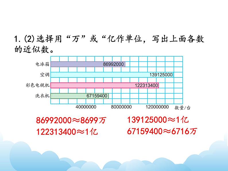 期末复习（1）课件第6页