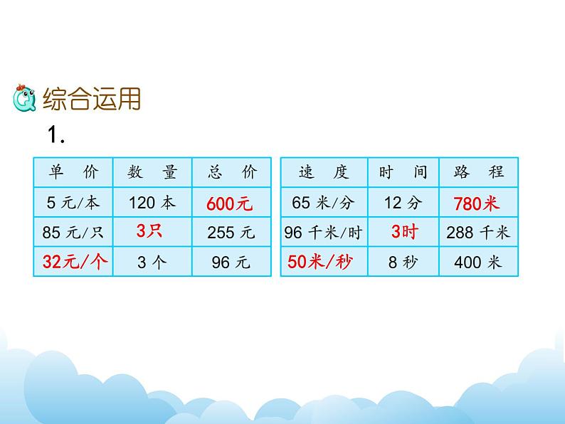 期末复习（3）课件第5页