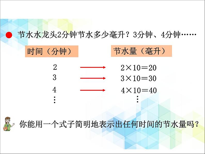 第2单元：节能减排——用字母表示数1《用字母表示数及求含有字母的式子的值（信息窗1）》教学课件第3页