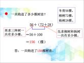 第3单元：快乐农场——运算律1《加法结合律、交换律（信息窗1）》教学课件