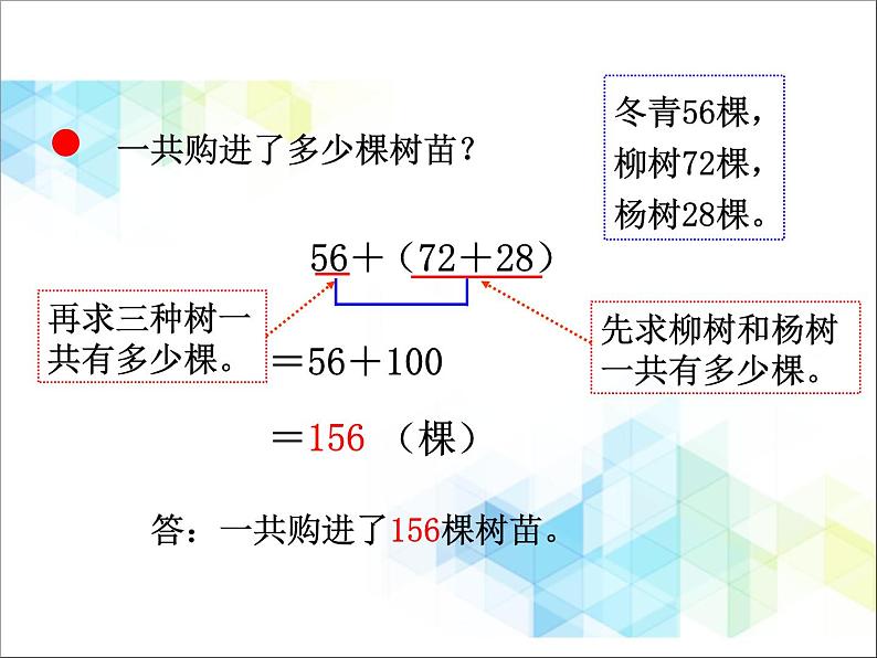 第3单元：快乐农场——运算律1《加法结合律、交换律（信息窗1）》教学课件05