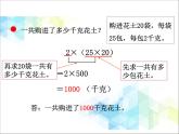 第3單元：快樂農(nóng)場——運算律2《乘法結(jié)合律、交換律（信息窗2）》教學(xué)課件