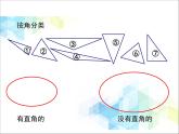 第4單元：巧手小工匠——認識多邊形《三角形的分類（信息窗1）》教學課件