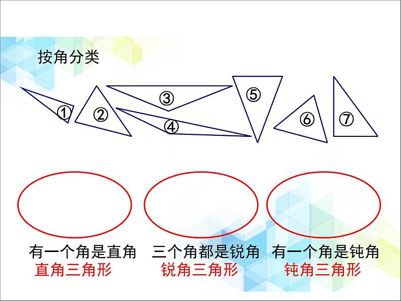 第4单元：巧手小工匠——认识多边形《三角形的分类（信息窗1）》教学课件05