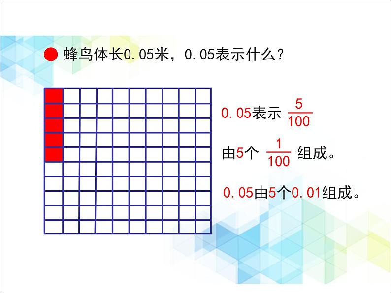 第5单元：动物世界1《小数的意义（信息窗1）》教学课件05