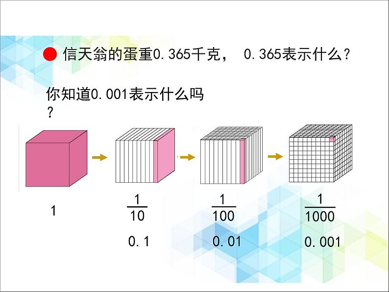 第5单元：动物世界1《小数的意义（信息窗1）》教学课件07