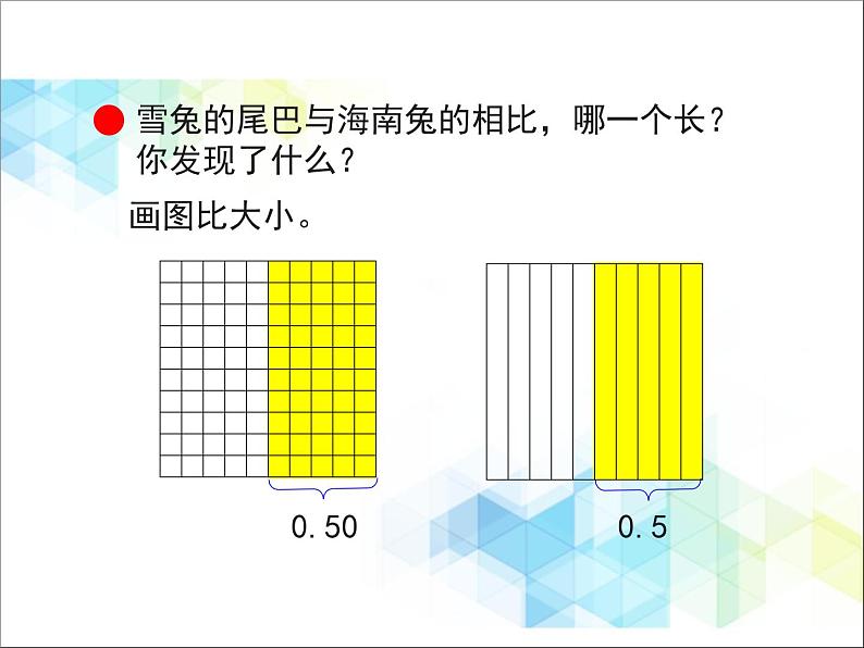 第5单元：动物世界2《小数的性质和大小比较（信息窗2）》教学课件05